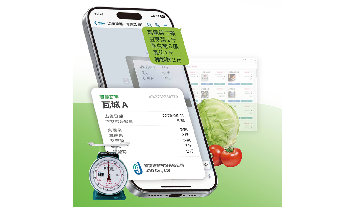 SaaS B2B 批發配送平台應用資訊系統實際案例行銷畫面